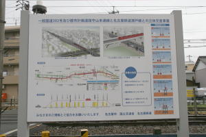 立てられた案内看板