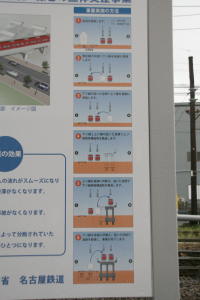 事業方法
