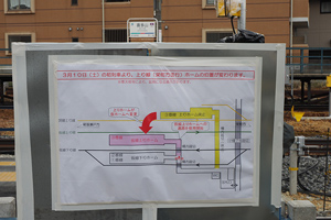 3月10日からの仮線切り替えの案内